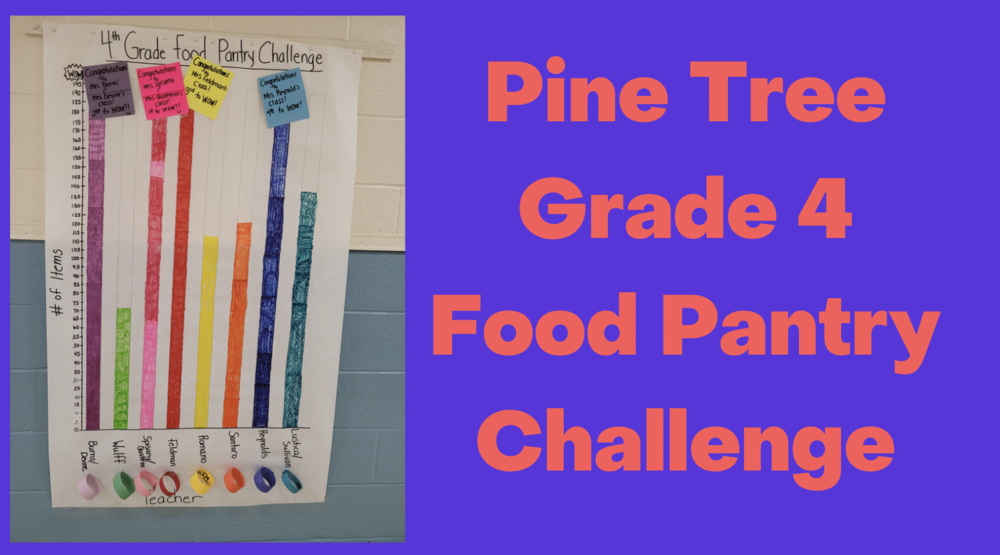 Pine Tree's Food Pantry Challenge header