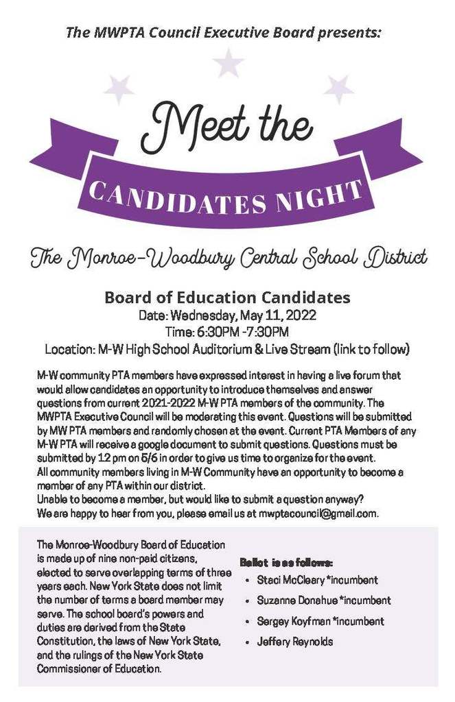 Meet the Candidates page 1